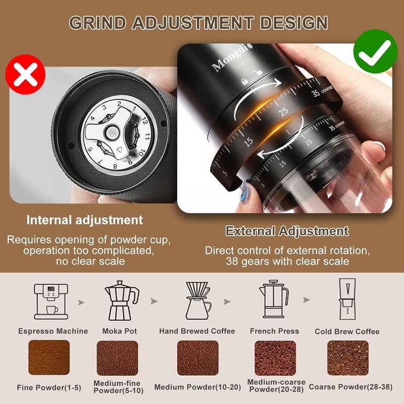 Mongdio Portable Electric Coffee Bean Grinder with 38 Adjustable Settings, Rechargeable Coffee Grinders for Home Use, Coffee Grinder for Travel - Black - Image 2